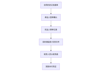 9d1ecaa9ae881e5897c86572fcdde69c.png 9d1ecaa9ae881e5897c86572fcdde69c.png